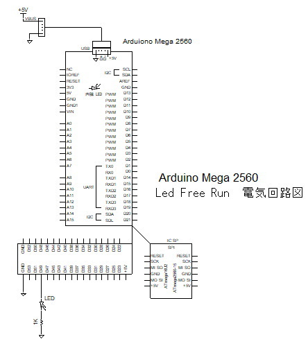 Mega Led Free Run Cir.jpg